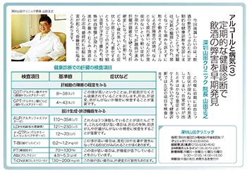 アルコールと病気（3）定期的な健康診断で飲酒の弊害を早期発見